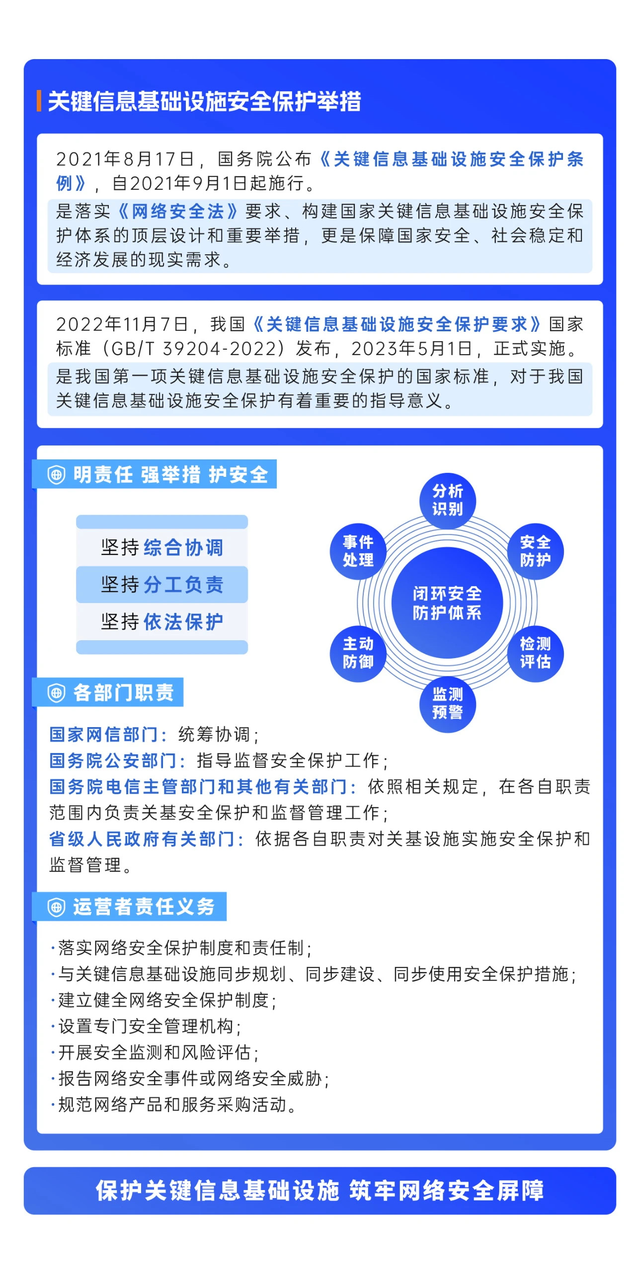 2024年国家网络安全宣传周来了，快来解锁更多网络安全知识吧！